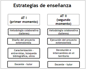 Diagrama, Texto

Descripción generada automáticamente