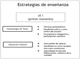 Interfaz de usuario gráfica

Descripción generada automáticamente